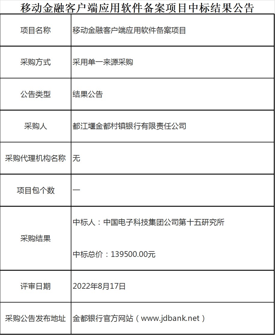 移动金融客户端应用软件备案项目中标结果公告.bmp
